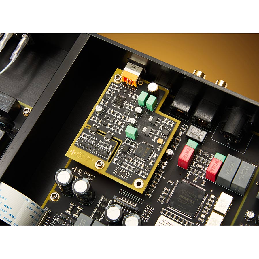 Spring 3 DAC - Level 2