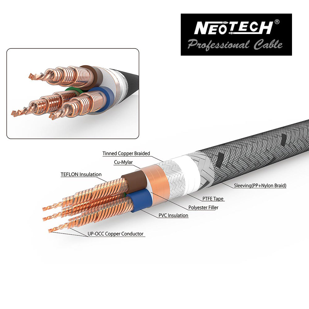 Neotech Grand Power Cable