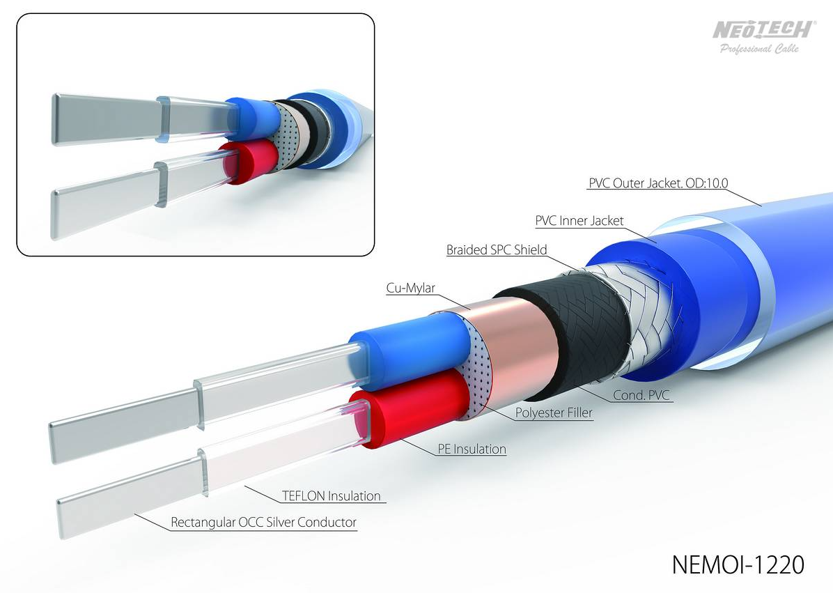 Neotech NEMOI-1220 OCC Silver XLR Cables by A.L.A Audio