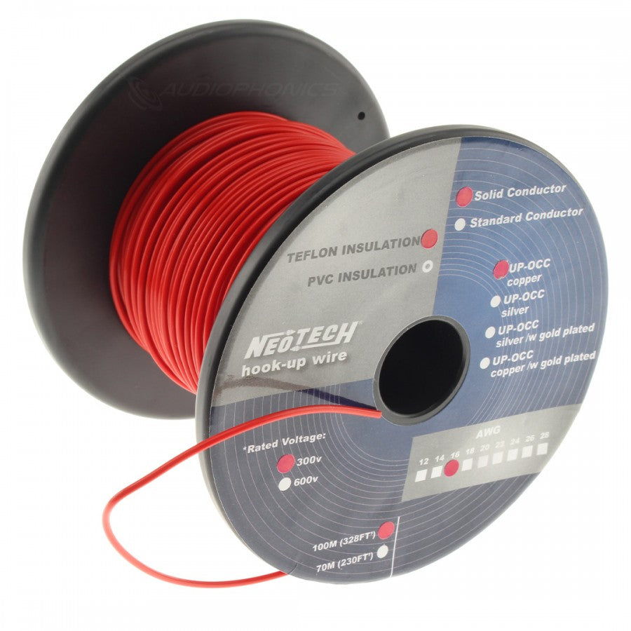 NEOTECH SOCT-20 awg Hook up wire Copper UP-OCC PTFE 0.8mm - Per/1.0m ...