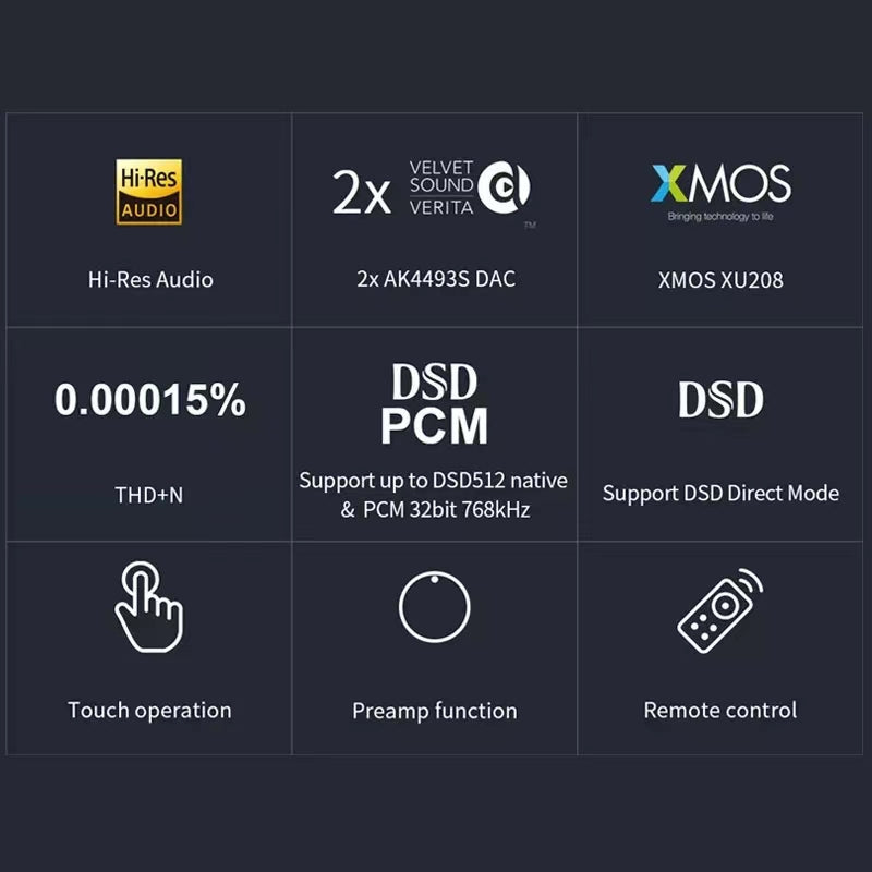 TOPPING E30 II 2× AK4493S Decoder DAC With Remote Control Hi-Res Decoder