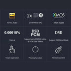TOPPING E30 II 2× AK4493S Decoder DAC With Remote Control Hi-Res Decoder