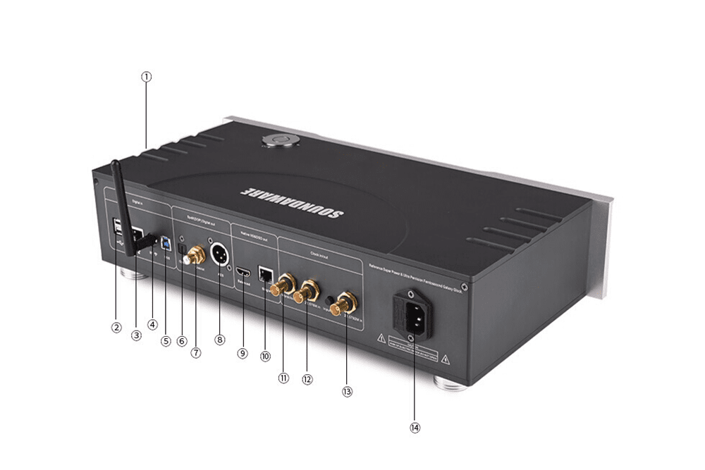 Soundaware D300 Professional PCM&DSD Network Digital Transporter / Streamer - Audiophile Store