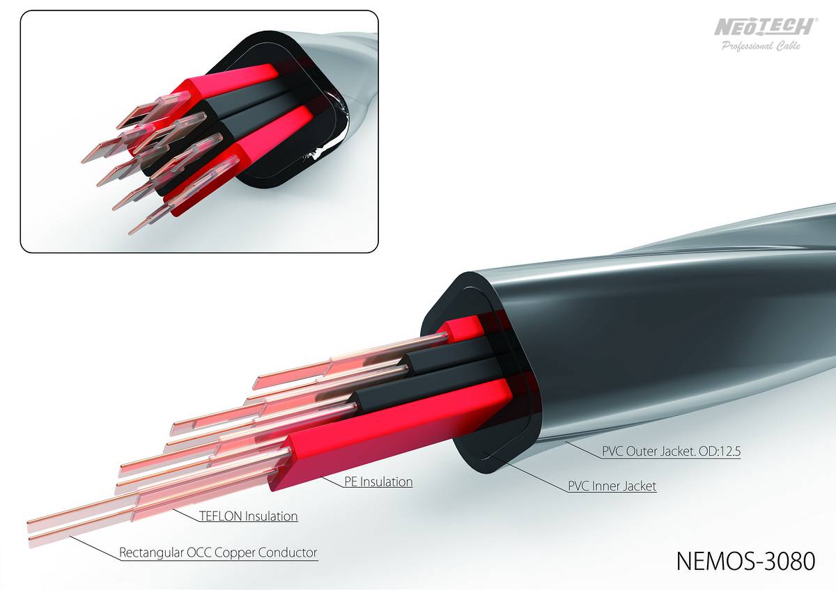 NEOTECH NEMOS-3080 Loudspeakers cable UP-OCC Copper 2.1mm² Ø 12.5mm - Audiophile Store